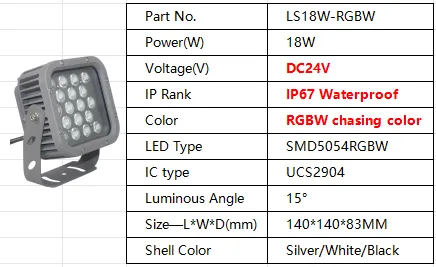 LED Garden Landscape Light